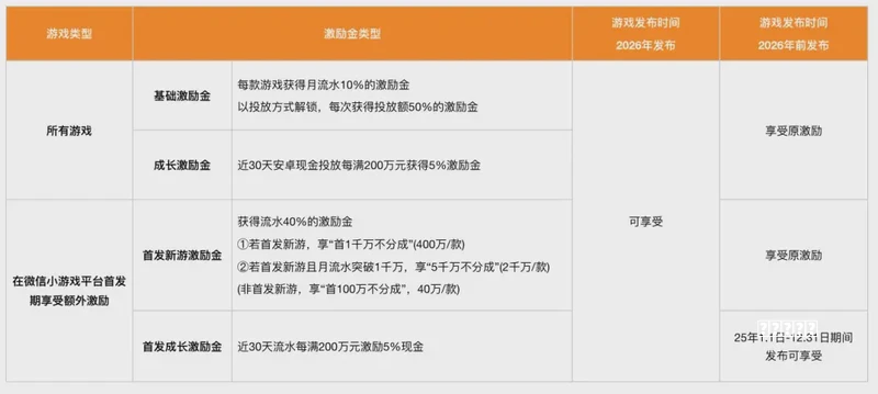 谁说散装就捏不成拳头？“十三太保”教你硬核群殴的艺术